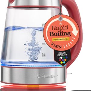 import placeholder for speed boil electric kettle for coffee te 284189575