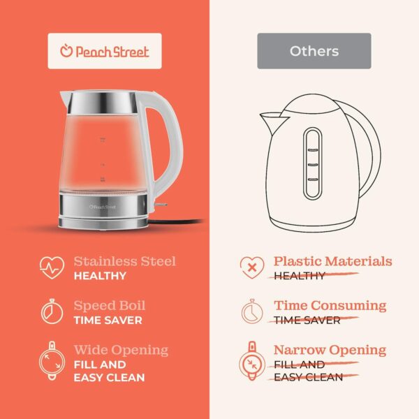 speed boil electric kettle for coffee & tea 1.7l water boiler 1500w, borosilicate glass, easy clean wide opening, auto shut off, cool touch handle, led light. 360° rotation, boil dry protection
